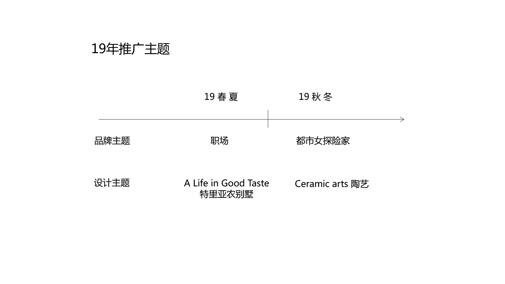 OBEG-品牌全案-3